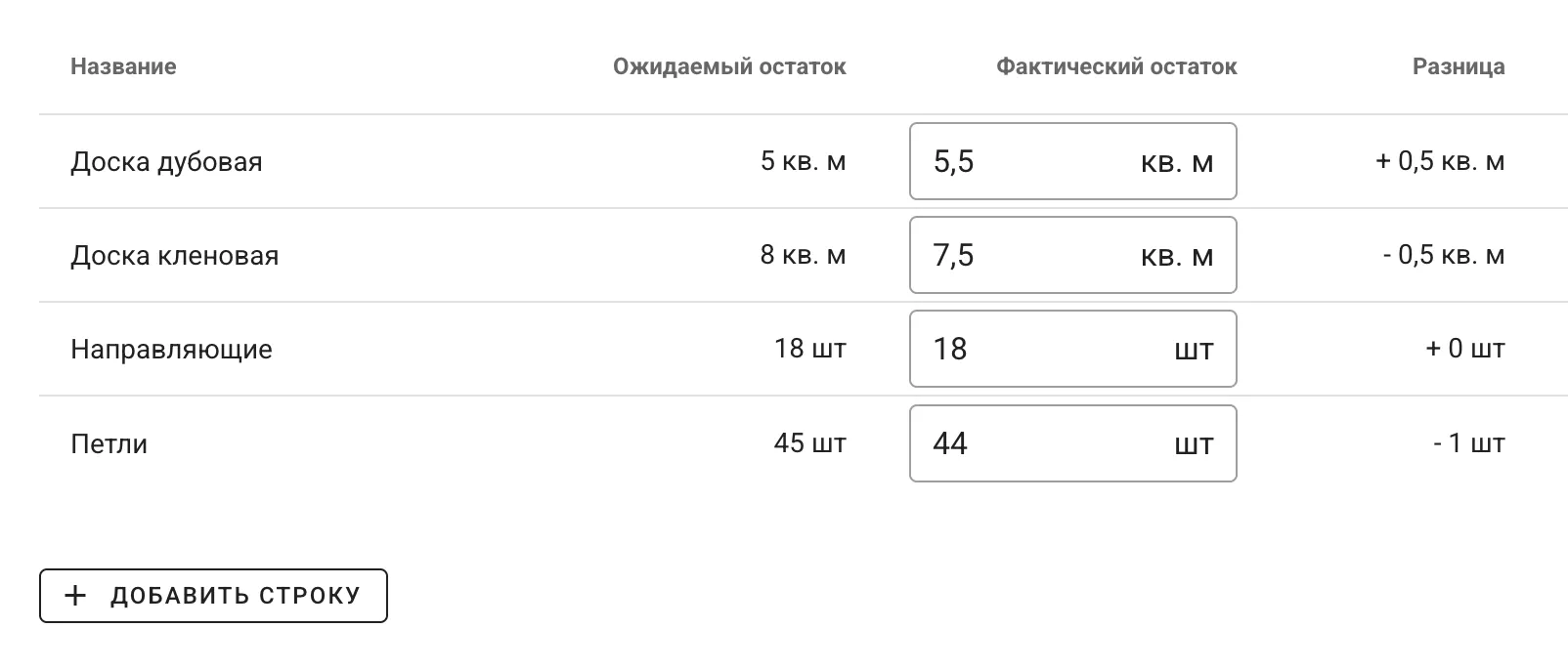 Инвентаризации