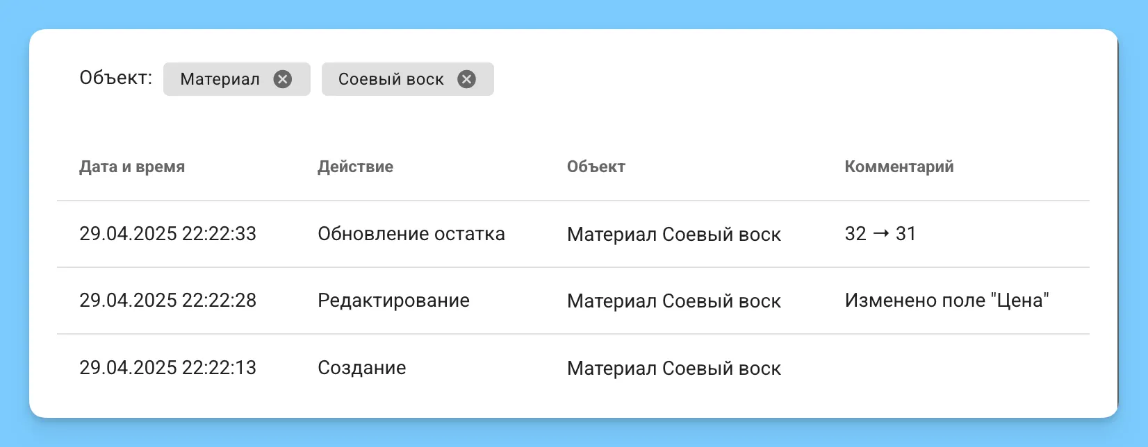 Интерфейс журнала действий