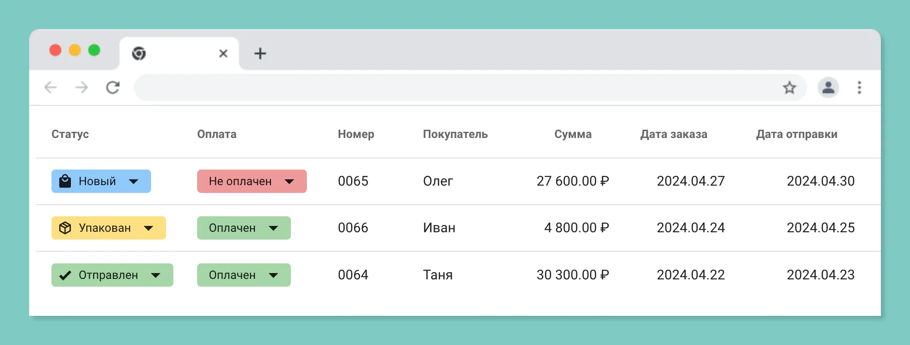 Статусы заказов