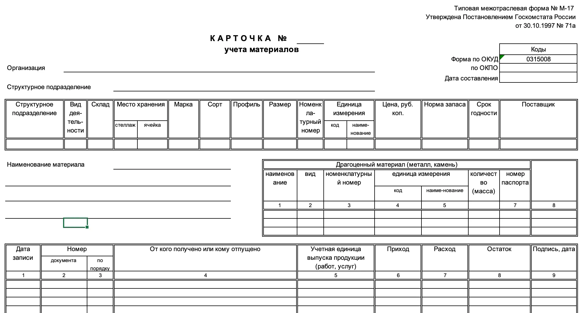 Пустой бланк карточки складского учета М-17