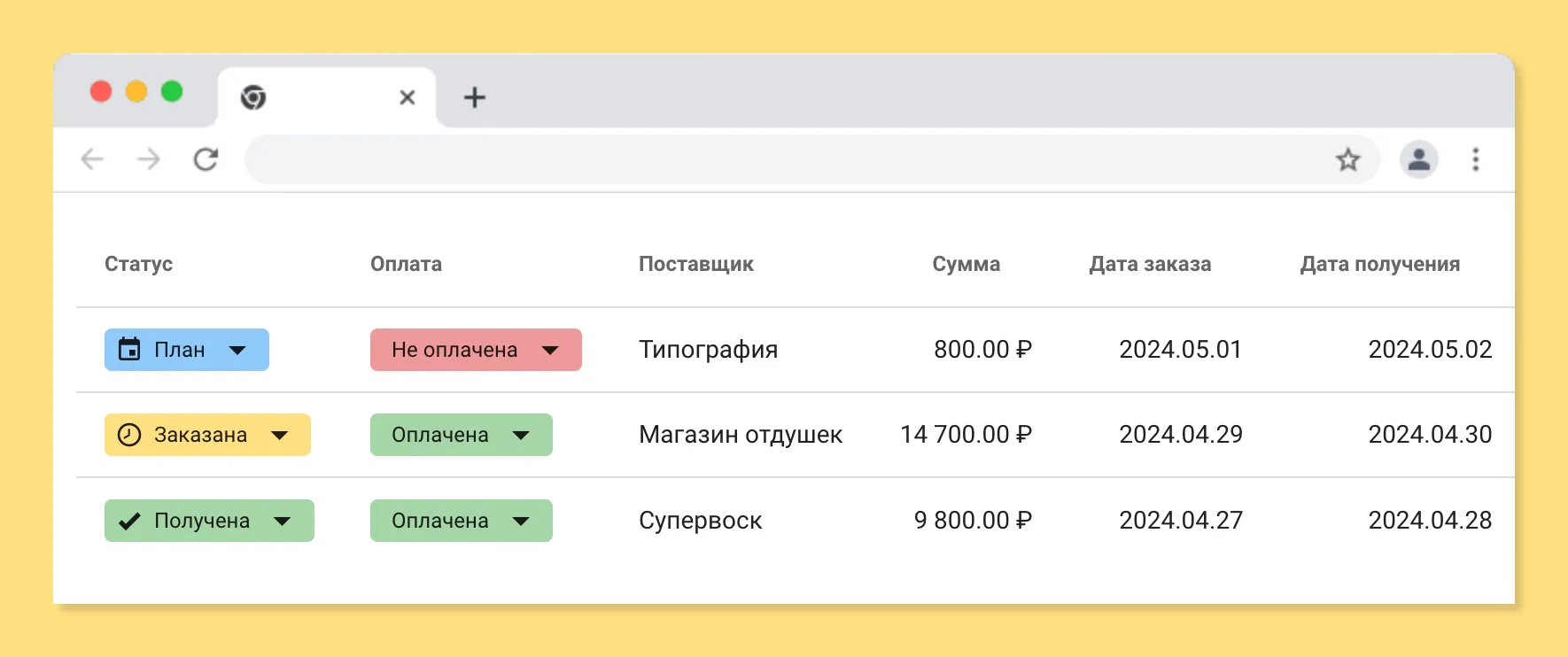 Статусы поставок