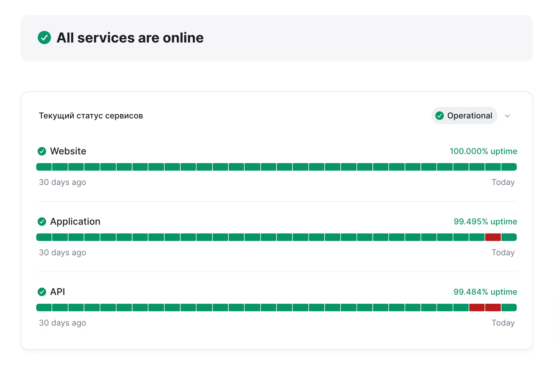 Статус сервиса