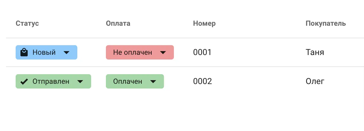 Статусы заказов