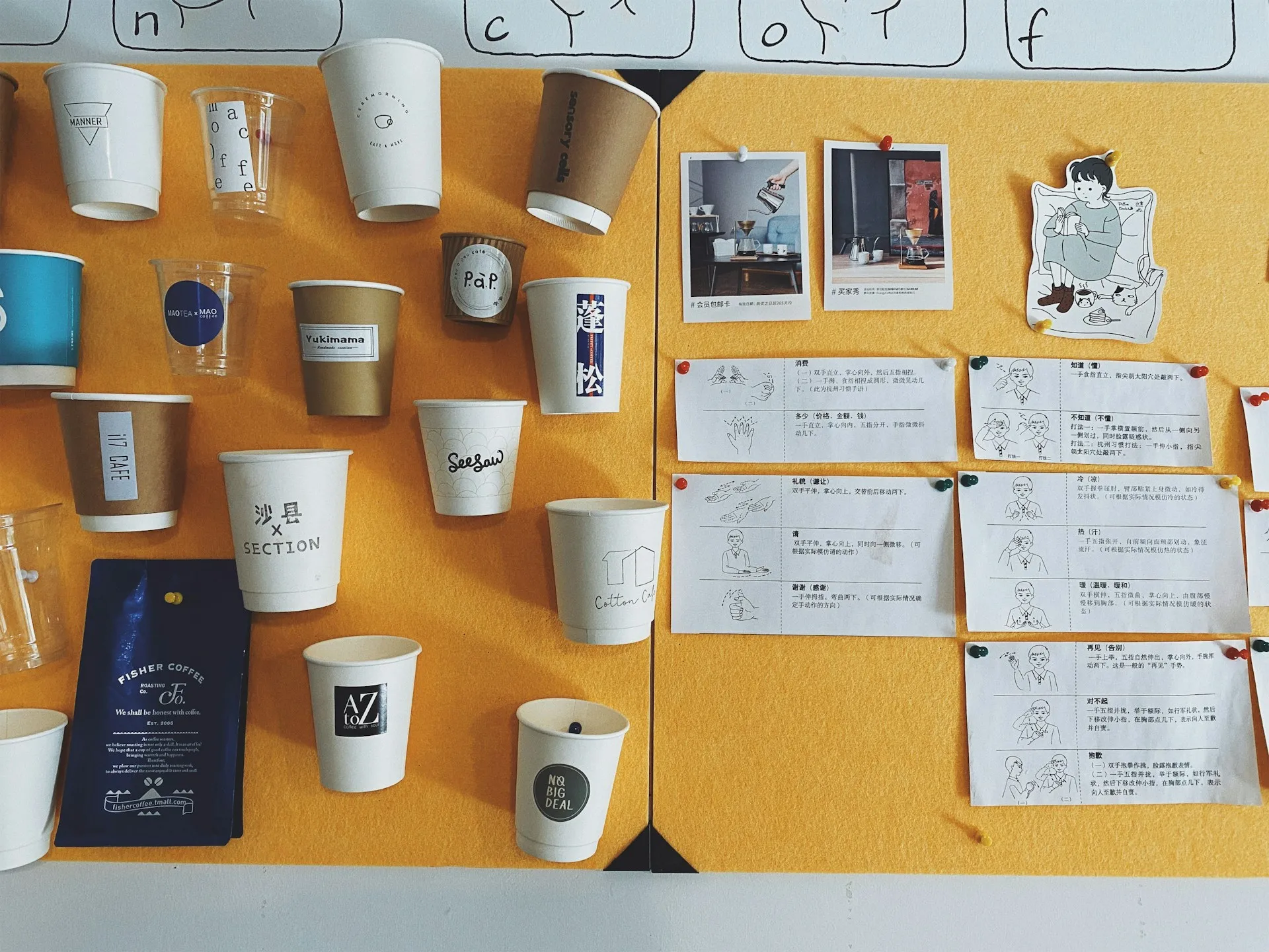 Доска со кучей стикеров