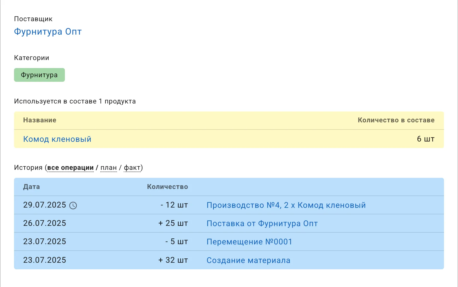 Контроль ведения учета остатков