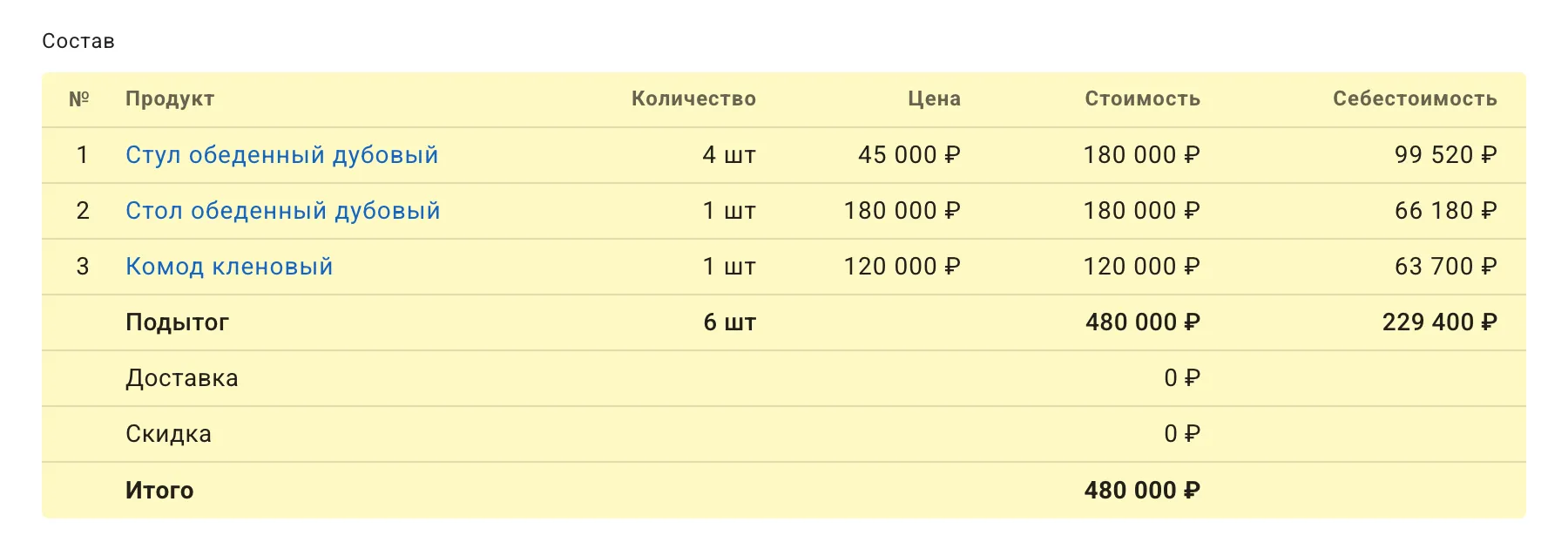 Нумерация строк в транзакциях