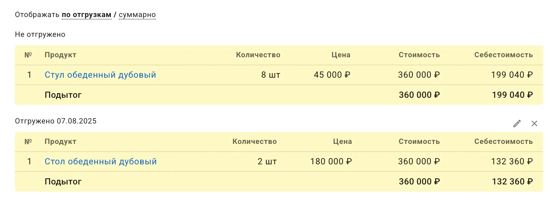 Частичная отправка заказа