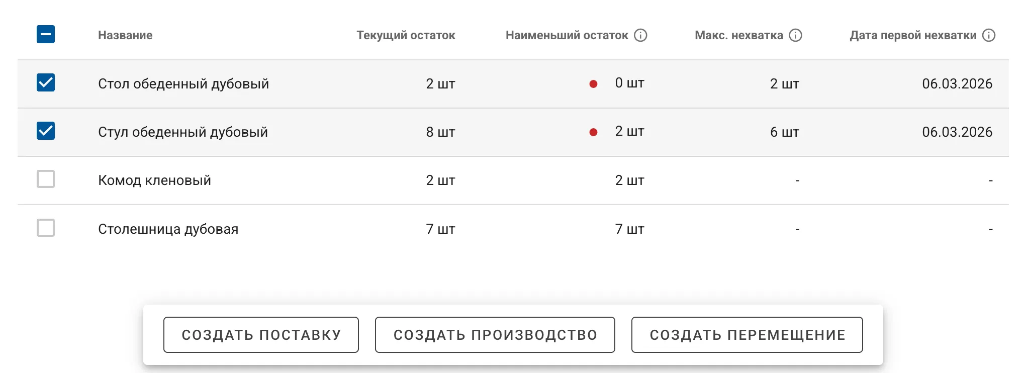Создание поставки из планирования