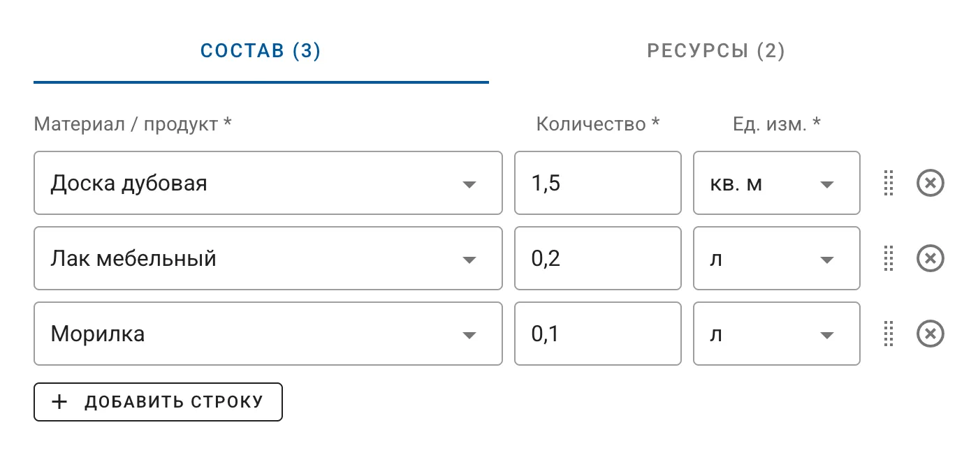Удобный инструмент для создания технологических карт