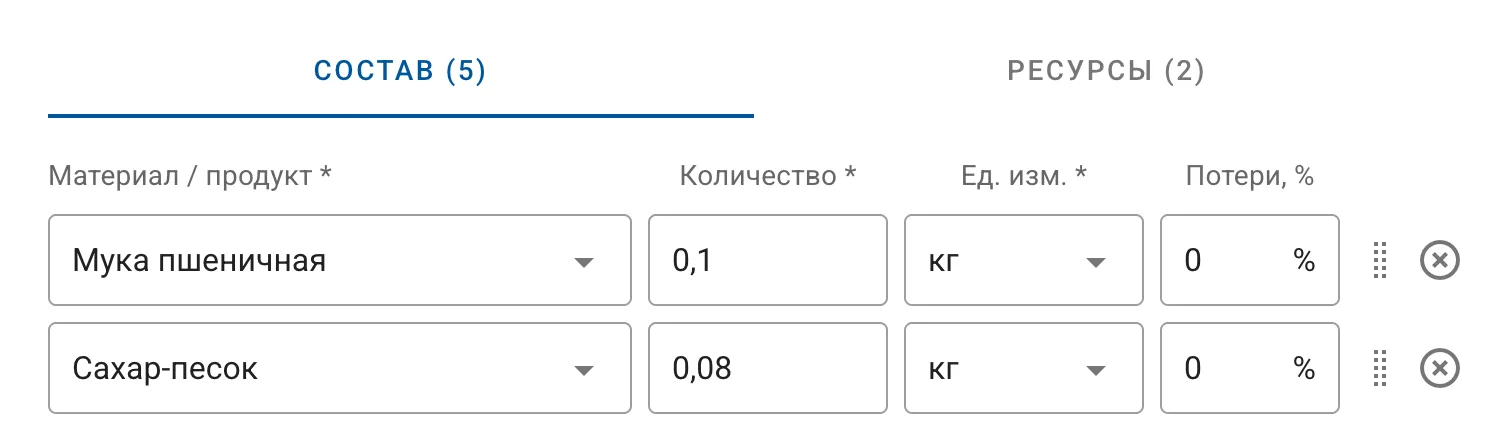 Процент потерь в составе продукта