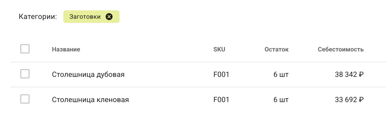 Многоуровневая структура запасов