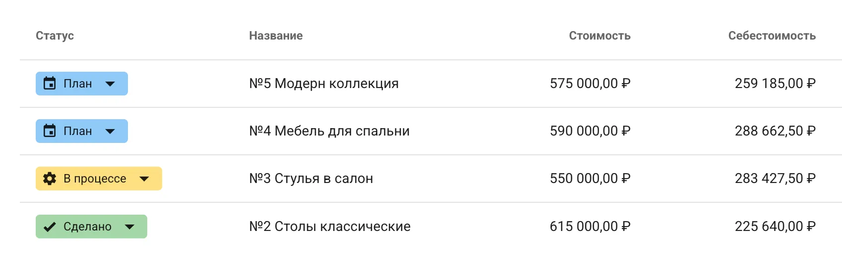 Учет производственных операций