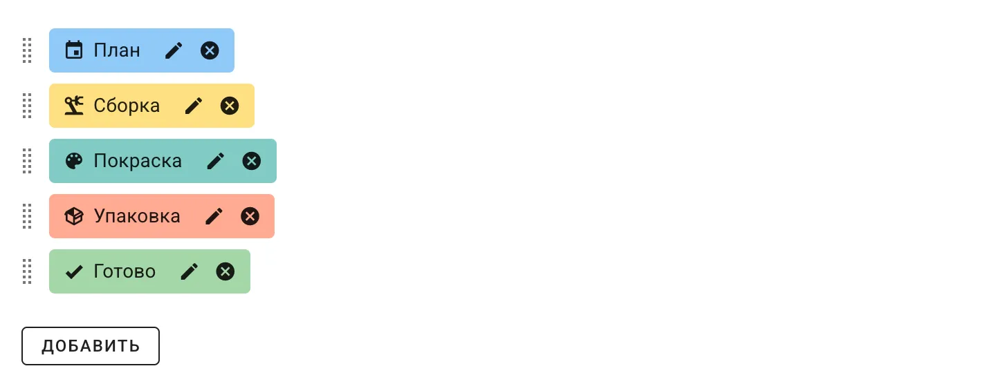 Учет этапов производства