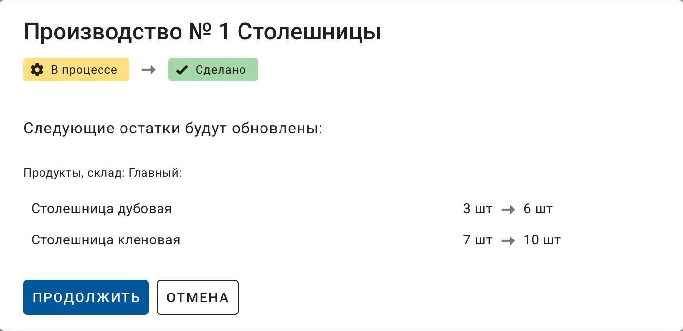 Автоматизация учетных операций