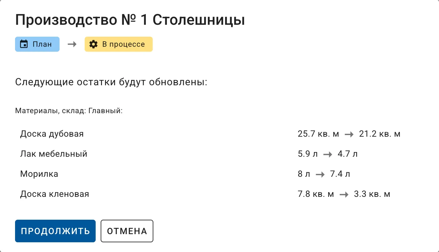 Автоматическое списание материалов по технологическим картам