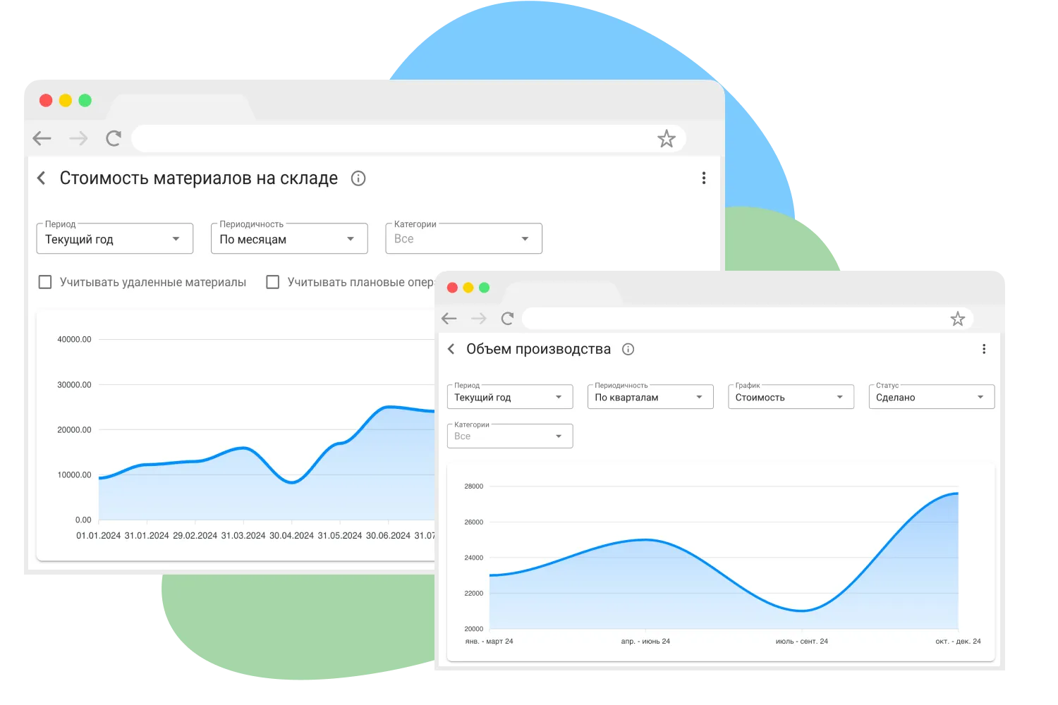Отчеты и аналитика