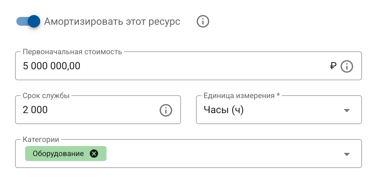 Учет различных ресурсов в себестоимости