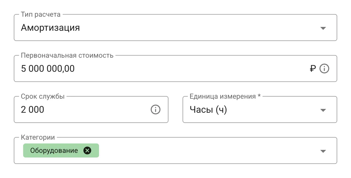 Амортизация оборудования