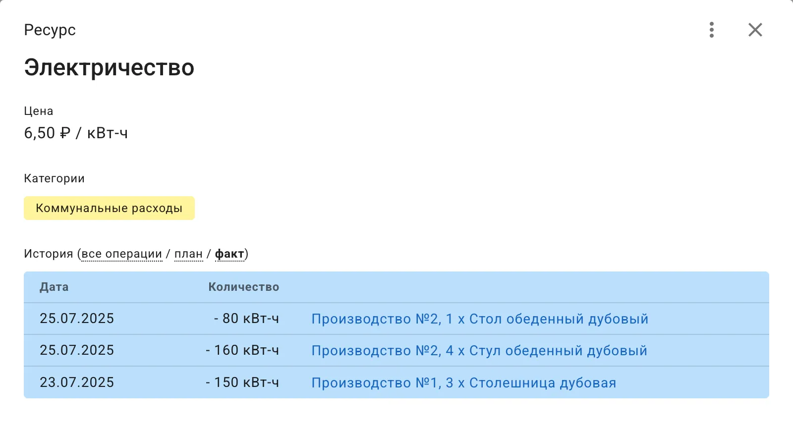 Планирование производственных ресурсов