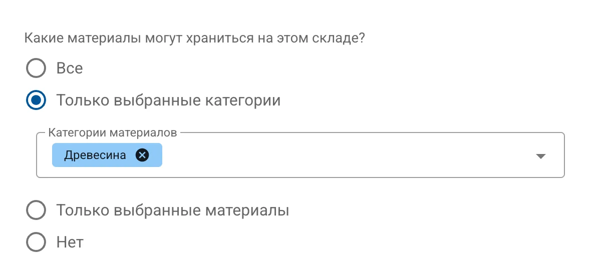 Учет готовой продукции на складах