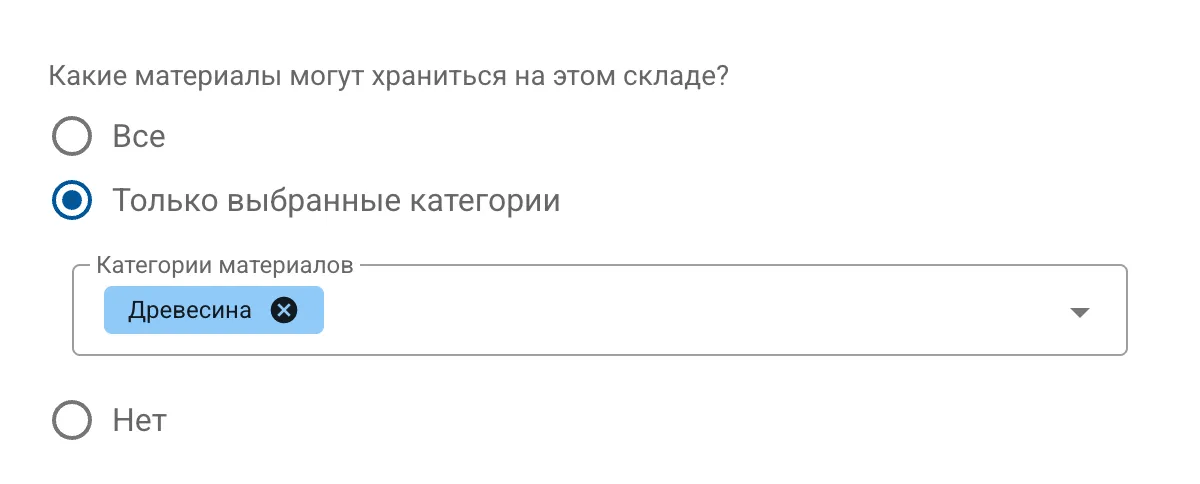 Учет готовой продукции на складах